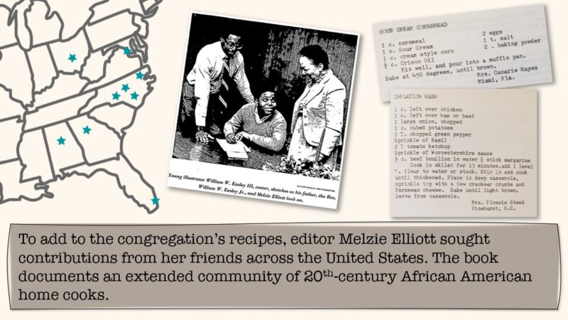 To add to the congregation's recipes, editor Melzie Elliott sought contributions from her friends across the United States. The book documents an extended community of 20th-century African American home cooks.