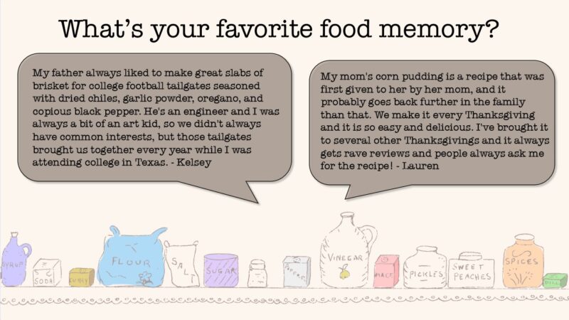 What's your favorite food memory? From Kelsey: My father always liked to make great slabs of brisket for college football tailgates seasoned with dried chiles, garlic powder, oregano, and copious black pepper. He's an engineer and I was always a bit of an art kid, so we didn't always have common interests, but those tailgates brought us together every year while I was attending college in Texas. From Lauren: My mom's corn pudding is a recipe that was first given to her by her mom, and it probably goes back further in the family than that. We make it every Thanksgiving and it is so easy and delicious. I've brought it to several other Thanksgivings and it always gets rave reviews and people always ask me for the recipe!