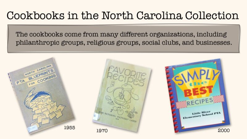 Cookbooks in the North Carolina Collection. The cookbooks come from many different organizations, including philanthropic groups, religious groups, social clubs, and businesses. Covers shown include North Carolina PTA Blueprints for Cooking (1955), Favorite Recipes from Duke Memorial Methodist Church (1970), and Simply the Best Recipes from Little River Elementary School PTA (2000)