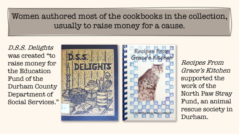 Women authored most of the cookbooks in the collection, usually to raise money for a cause. Examples shown: D.S.S. Delights was created "to raise money for the Education Fund of the Durham County Department of Social Services." Recipes from Gracie's Kitchen supported the work of the North Paw Stray Fund, an animal rescue society in Durham.