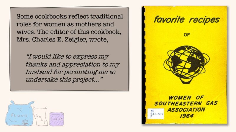 Some cookbooks reflect the traditional roles for women as mothers and wives. The editor of this cookbook, Mrs. Charles E. Zeigler, wrote, "I would like to express my thanks and appreciate to my husband for permitting me to undertake this project..." Shown: cover of Favorite Recipes of the Women of Southeastern Gas Association 1964